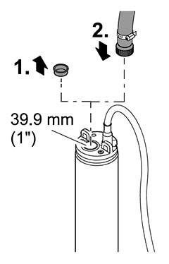branchement-du-tuyau-pompe-promax-pressure.jpg