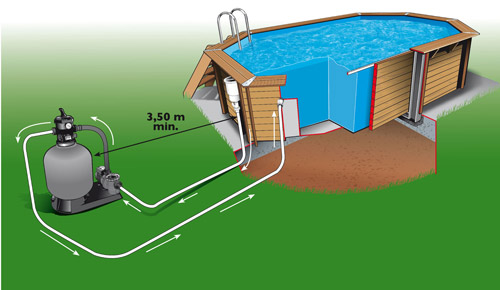 schema-installation-piscine-bois-400x610H130.jpg